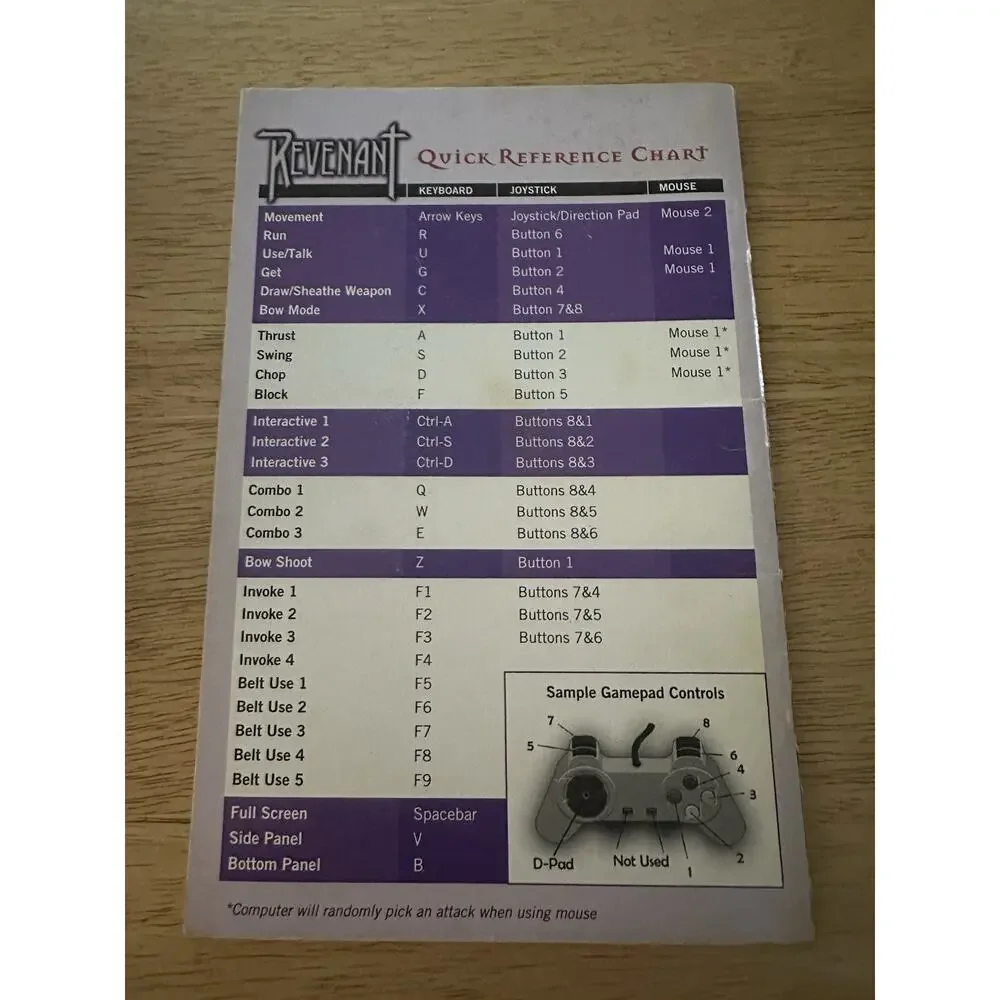 Revenant Eidos interactive Guide instruction/User Book Paperback